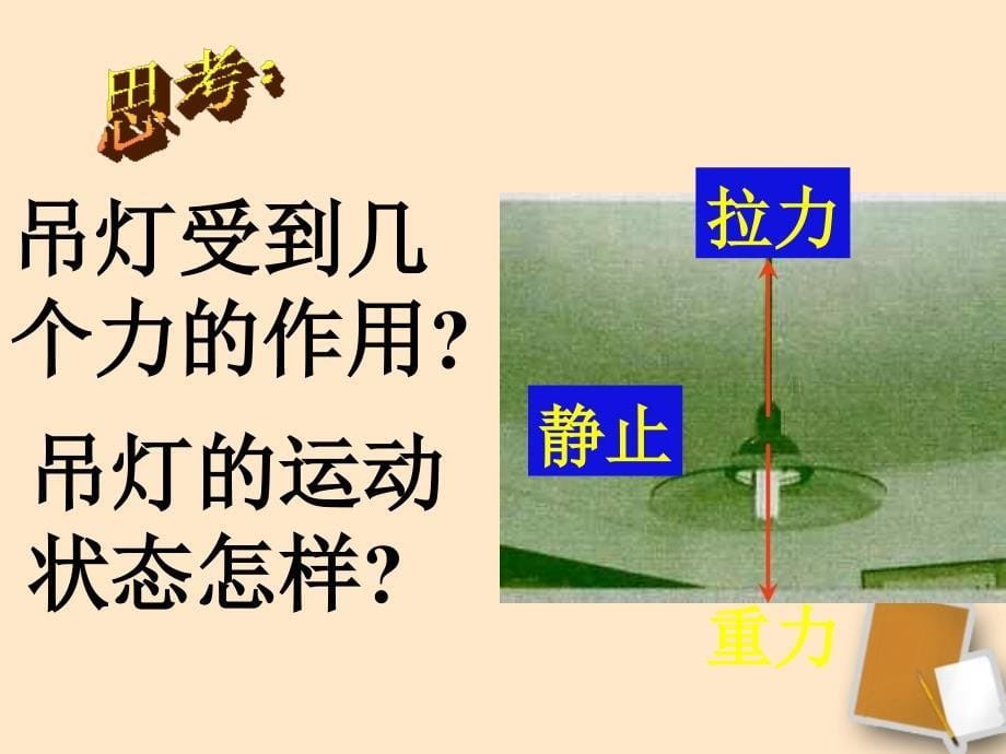 浙江省绍兴县杨汛桥镇中学八年级物理28《二力平衡的条件》课件_第5页