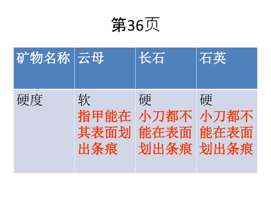 教科版四年级下册科学作业本答案_第4页