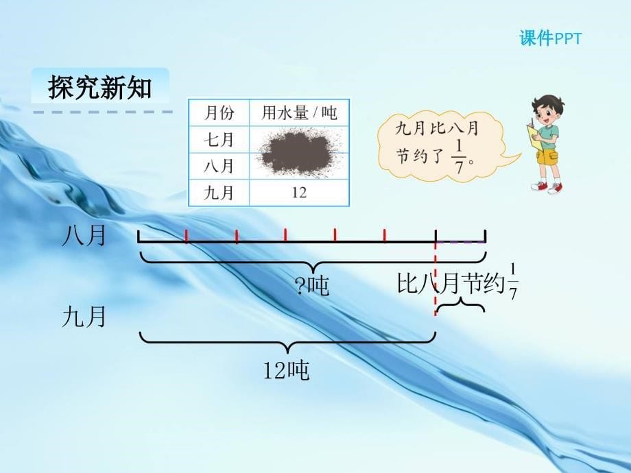 【北师大版】六年级上册：2.3分数混合运算三ppt课件_第5页