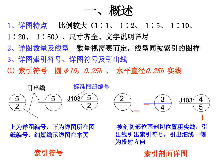 cad画法几何建筑施工图_第4页