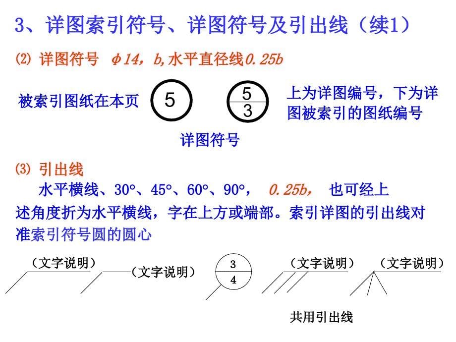 cad画法几何建筑施工图_第5页