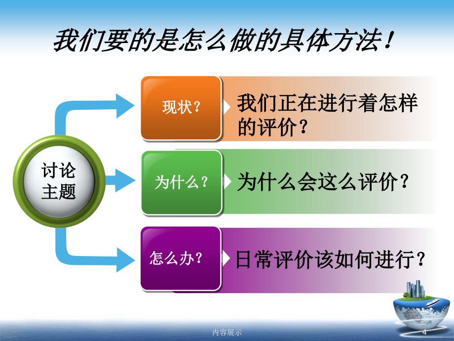 幼儿行为的评价与反思专业知识_第4页