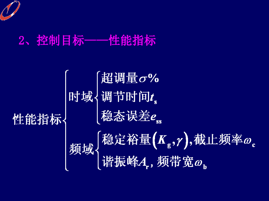 第6部分控制系统的校正_第3页