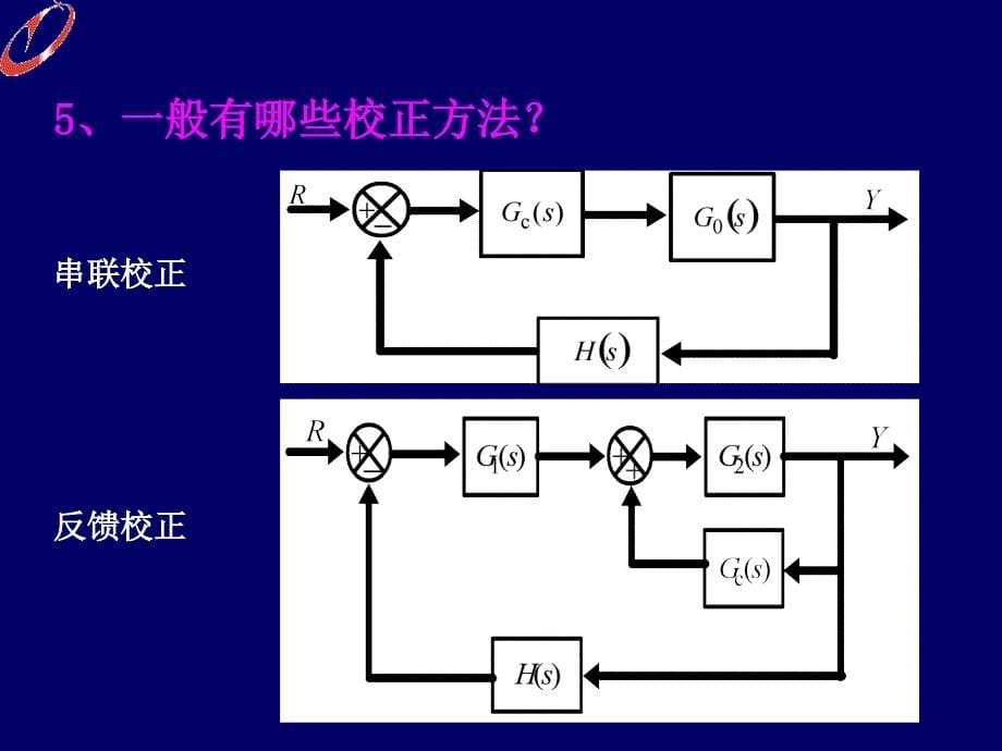 第6部分控制系统的校正_第5页