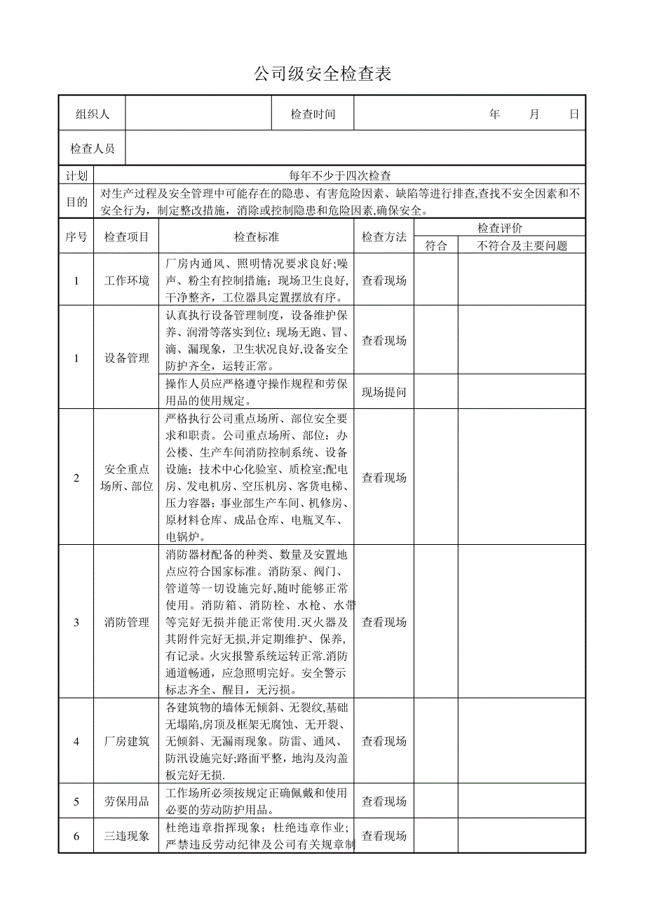 企业安全检查表一套(完整版本)_第3页