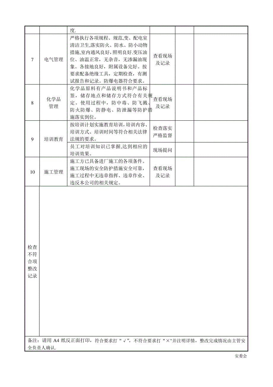 企业安全检查表一套(完整版本)_第4页