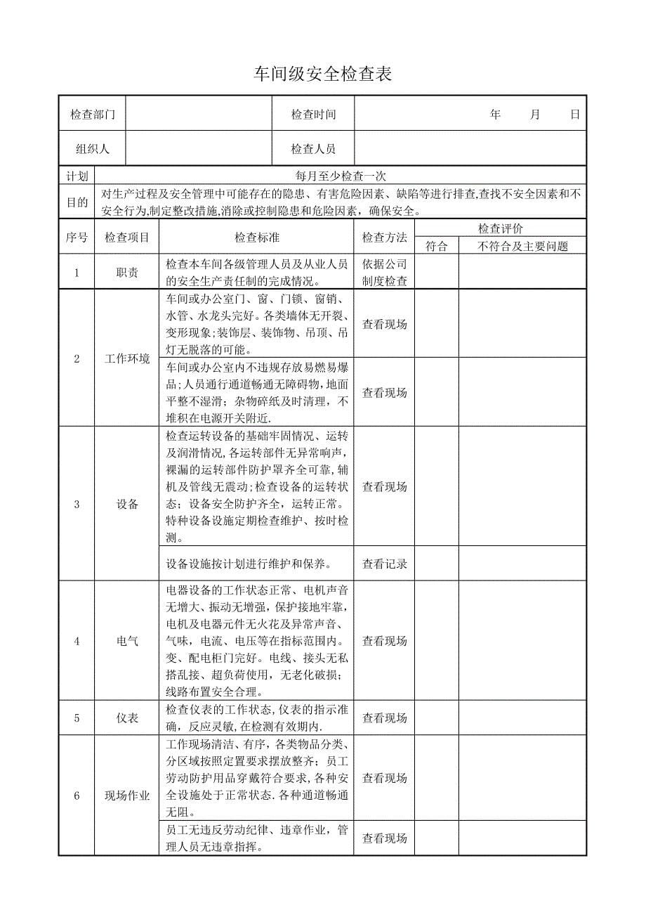 企业安全检查表一套(完整版本)_第5页