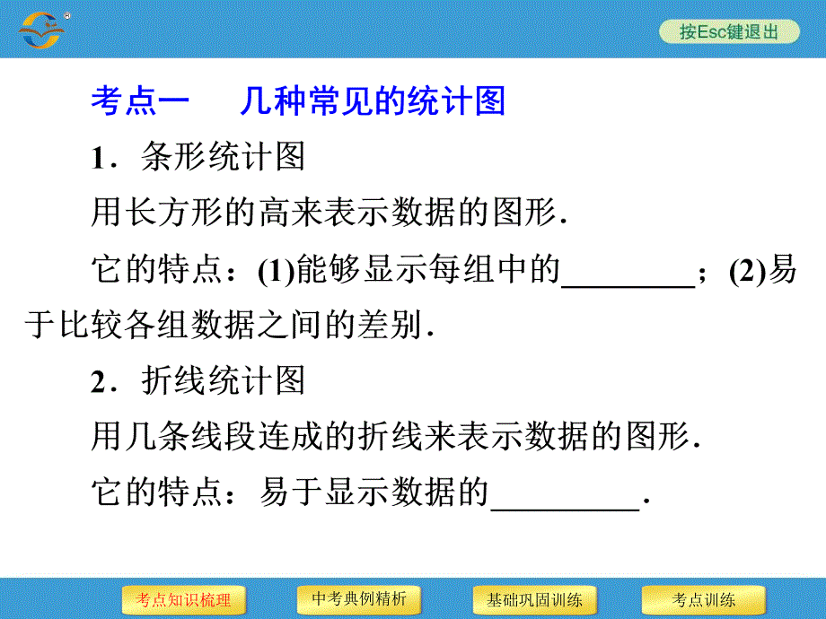 第33讲　常见的统计图_第3页