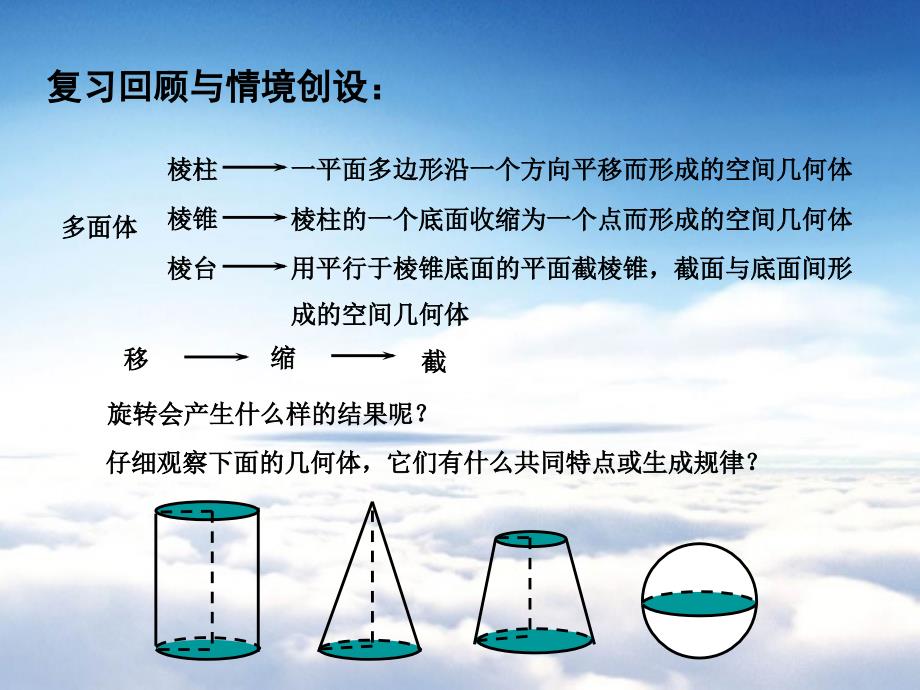 高中数学 1.1.2圆柱、圆锥、圆台和球课件 苏教版必修2_第3页