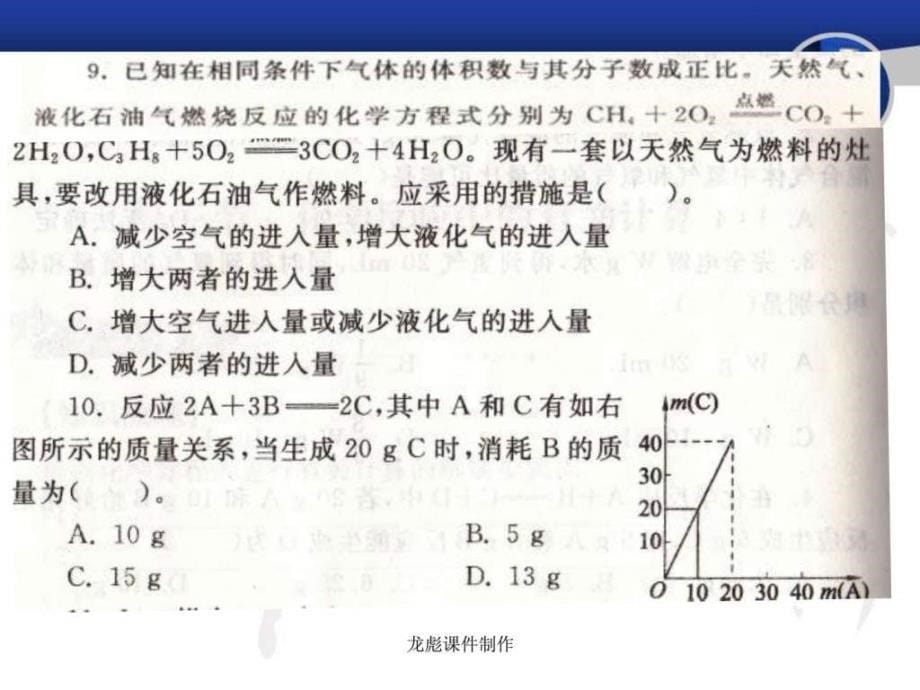 新鲁教版化学配套讲题专用课件_第5页