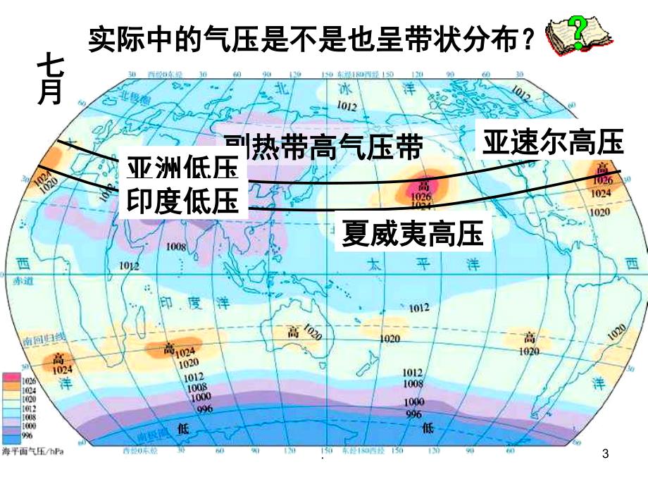 (优质文档)气压带和风带PPT演示课件_第3页