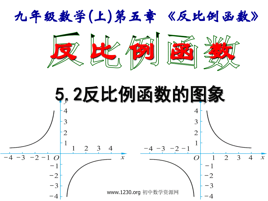 52图象与性质第1课时_第1页