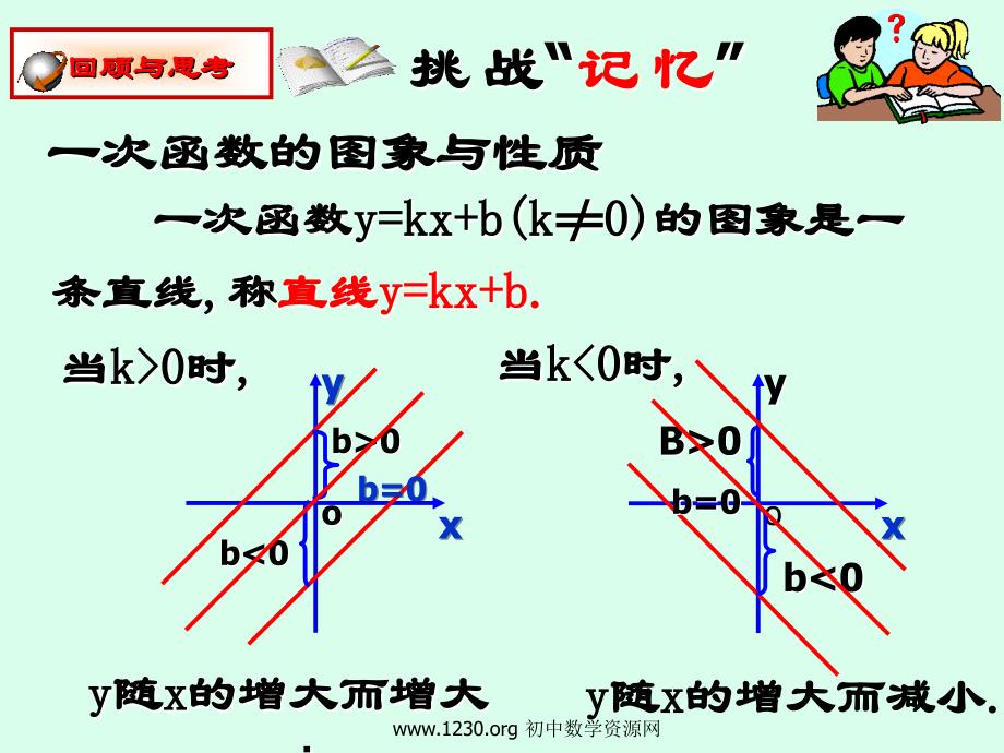 52图象与性质第1课时_第3页