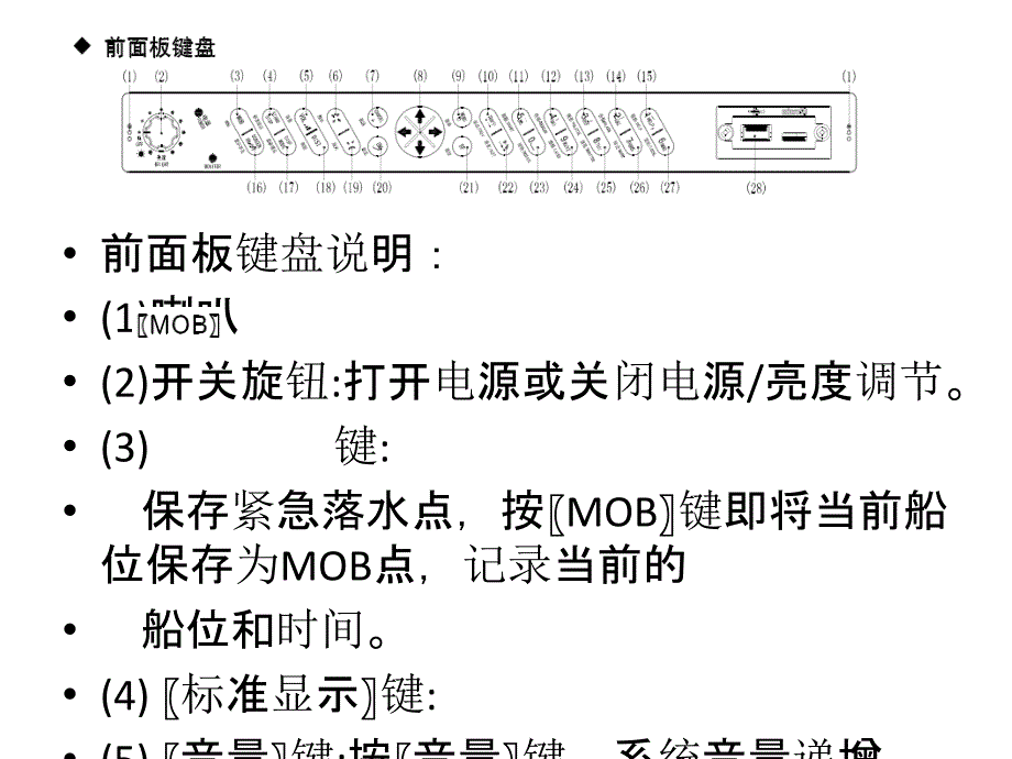 新诺电子海图1HM5817ECS_第3页