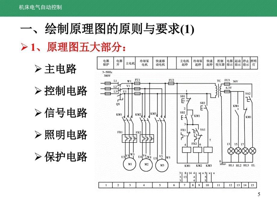 单元7机床电气原理图的画法规则PPT课件_第5页