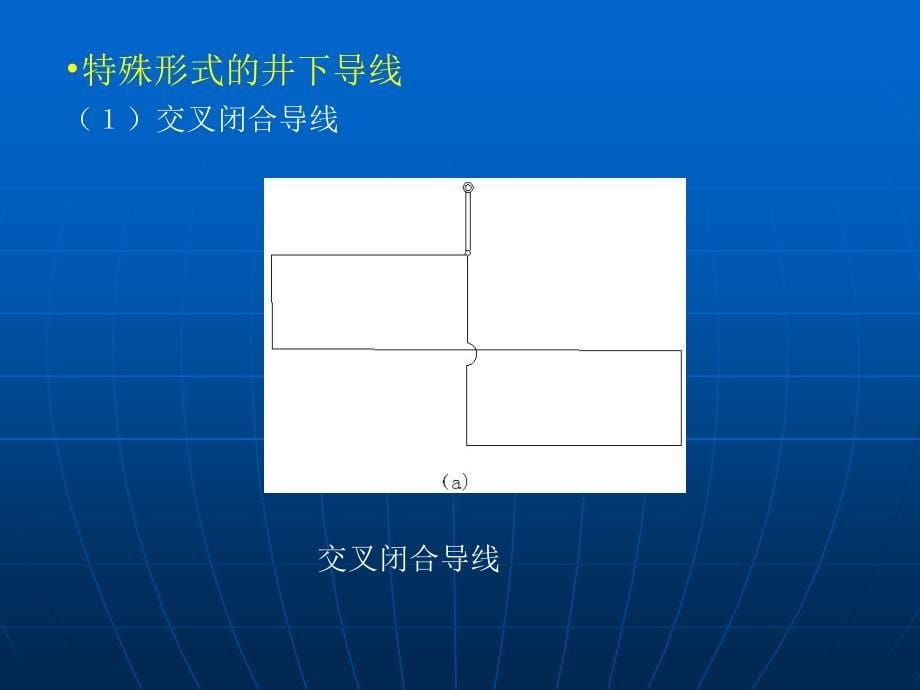 《井下控制测量》PPT课件.ppt_第5页