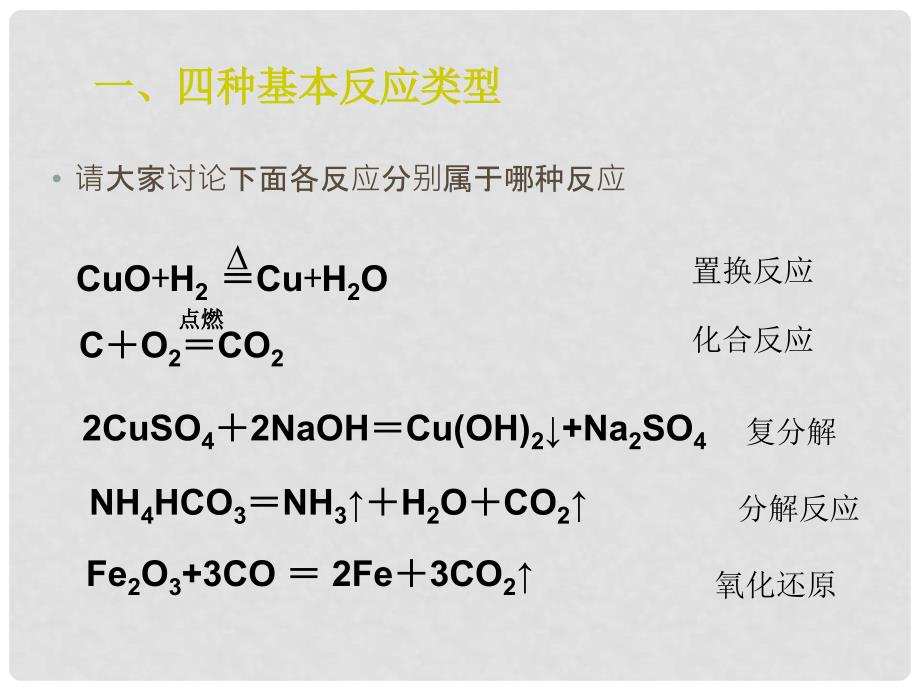 高中化学氧化还原反应第一课时课件新人教必修1_第1页