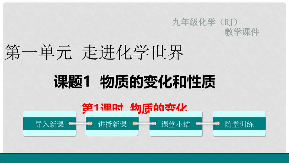 九年级化学上册 第一单元 走进化学世界 课题1 物质的变化和性质 第1课时 物质的变化教学课件 （新版）新人教版_第1页