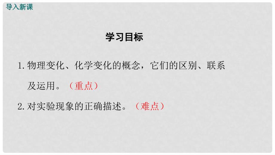 九年级化学上册 第一单元 走进化学世界 课题1 物质的变化和性质 第1课时 物质的变化教学课件 （新版）新人教版_第4页