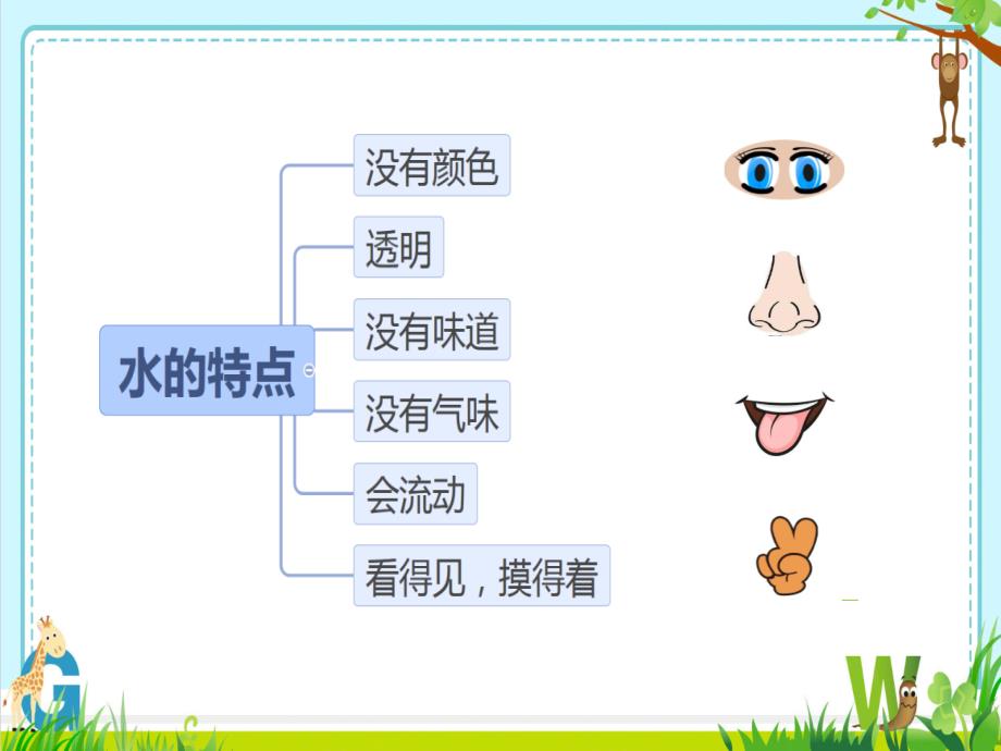 小学一年级下册科学-9.空气是什么样的2苏教版(12张)ppt课件_第4页