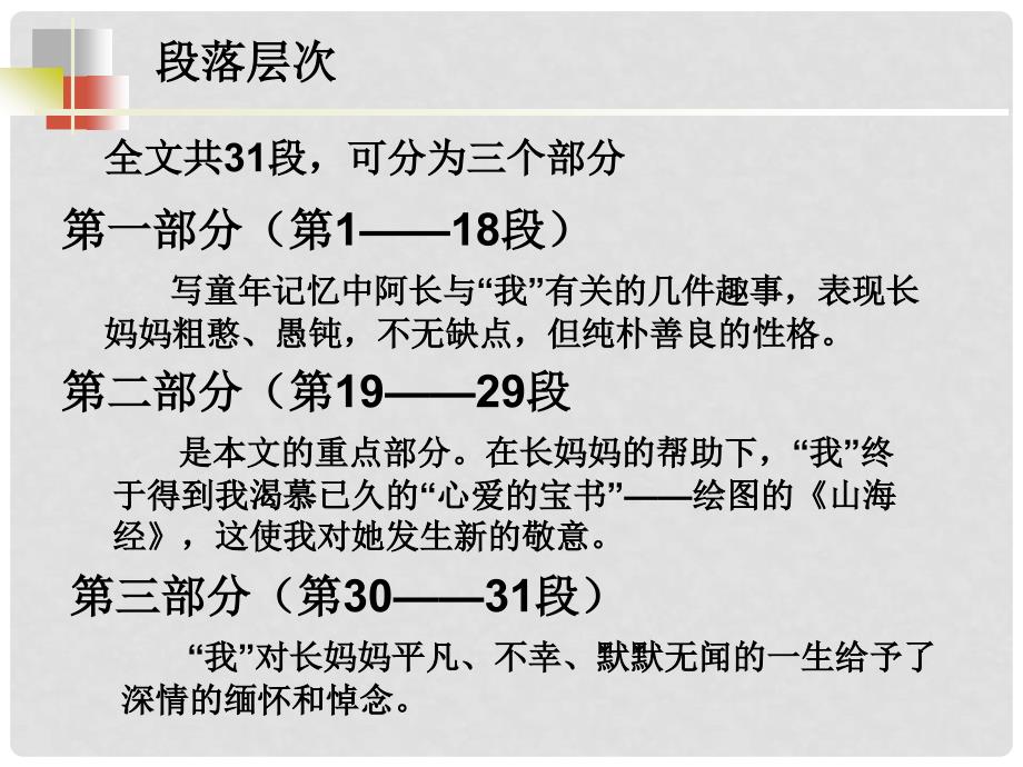 河北省邯郸市涉县第一中学八年级语文上册 阿长与《山海经》（第2课时）课件 新人教版_第4页