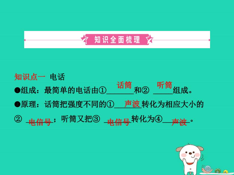 （东营专）中考物理总复习 第二十一、二十二章 信息的传递　能源与可持续发展课件_第2页