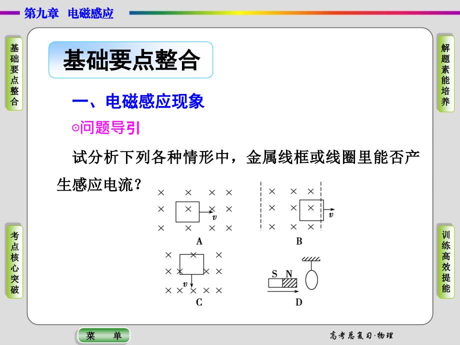 高三第一轮复习电磁感应现象 楞次定律共张PPT课件_第2页