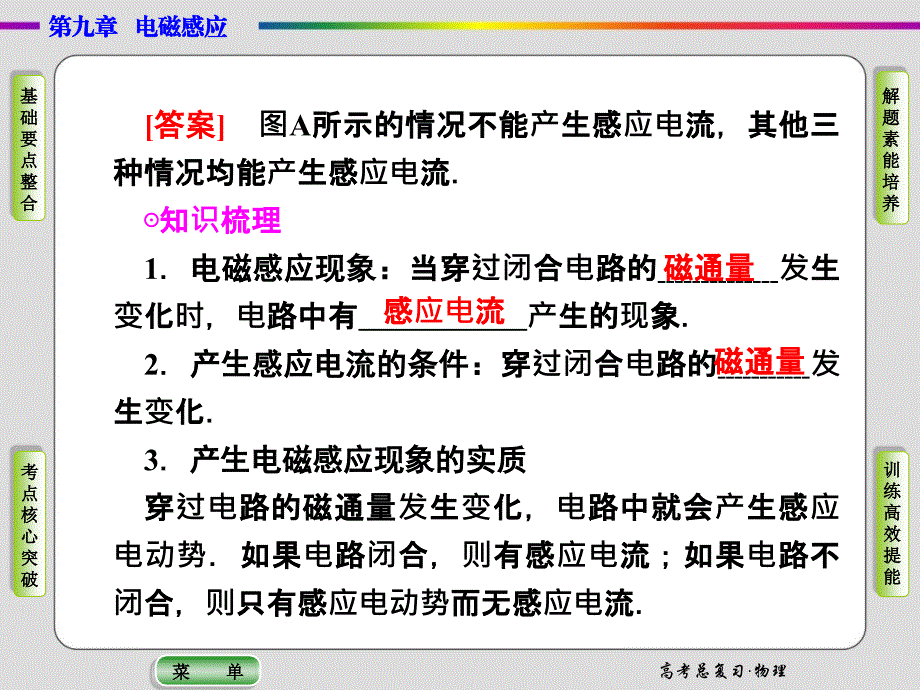 高三第一轮复习电磁感应现象 楞次定律共张PPT课件_第3页