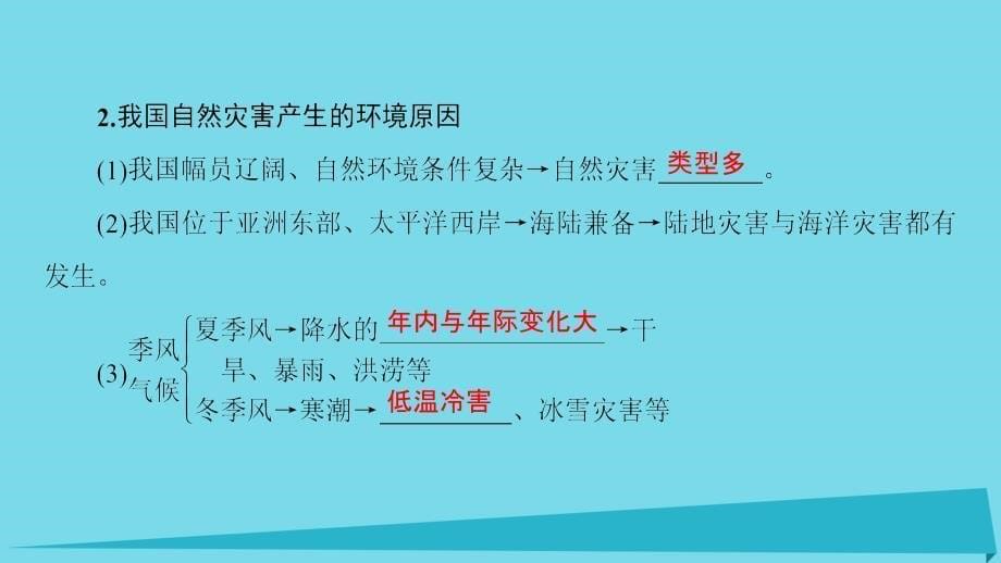 高中地理第3章自然灾害与环境第2节我国自然灾害多发区的环境特点第1课时黄淮海平原灾害多发区和东南沿海灾害多发区课件湘教版选修_第5页