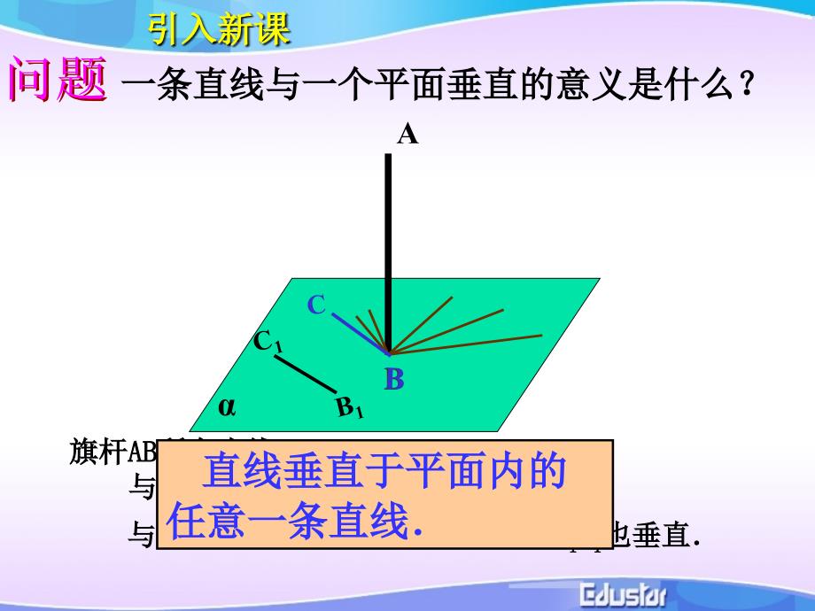 直线与平面垂直的判定_第4页