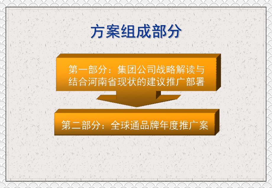 河南移动通信广告代理公司招标案例专题学习PPT课件_第4页