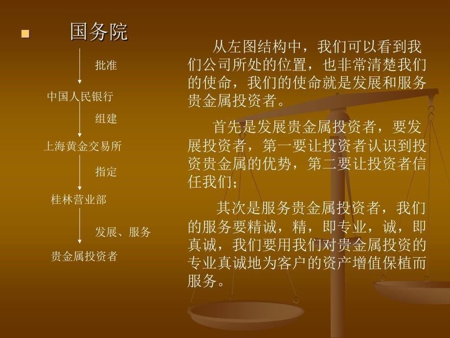 黄金延期业务介绍讲座.ppt_第5页