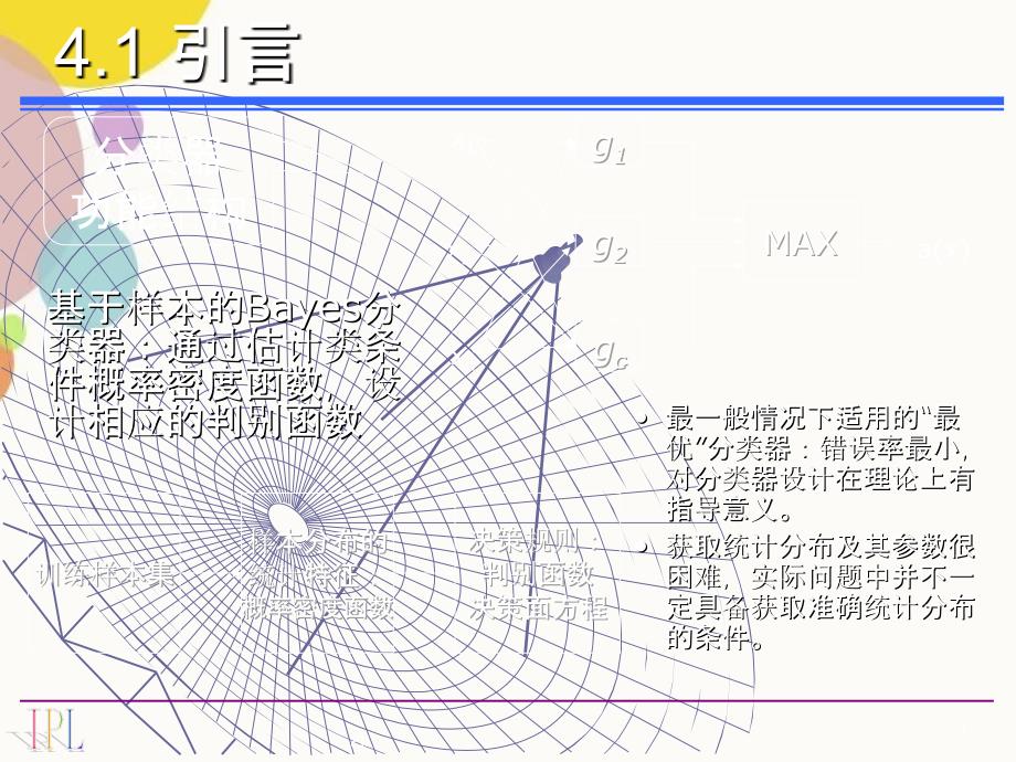 模式识别理论及应用_第3页