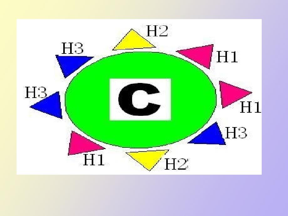 实验一双向琼脂扩散试验_第3页