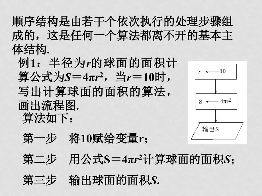 高中数学流程图顺序结构和选择结构 课件苏教版选修12_第2页