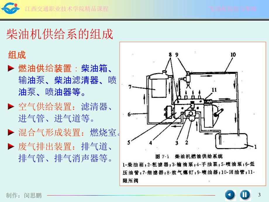 【柴油机培训】柴油机燃料供给系_第3页