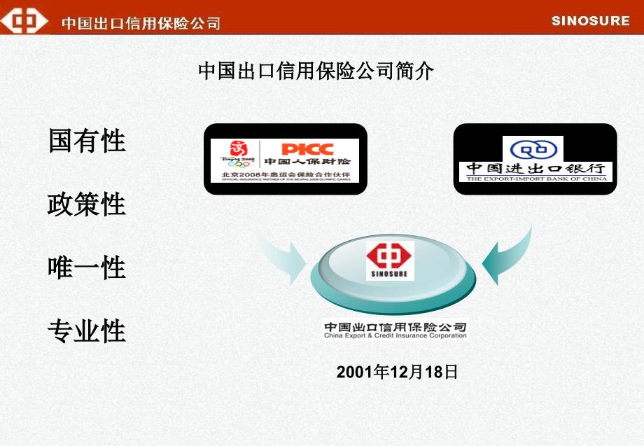 出口信用保险操作_第3页