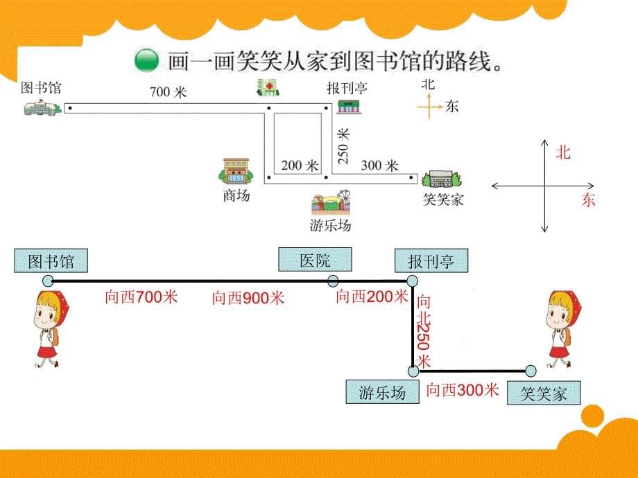 北师大版四年级数学方向与位置去图书馆小学教学课件_第5页