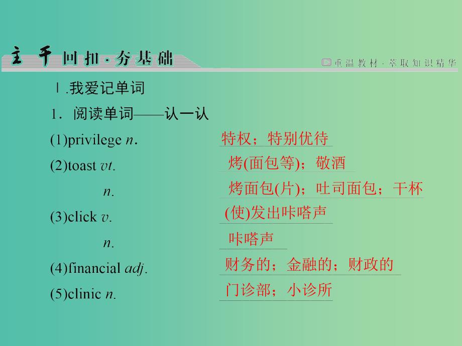 高考英语大一轮复习第1部分模块复习方略Unit4Sharing课件新人教版.ppt_第2页