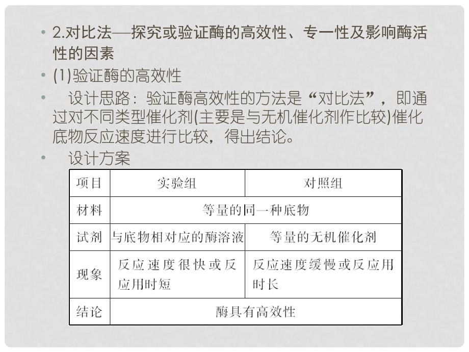 优化探究（新课标）高考生物一轮复习 专题培优课件2 新人教版必修1_第4页