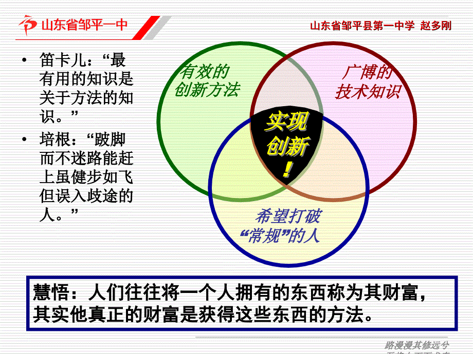 创新发明技法 - 和田十二法_第2页