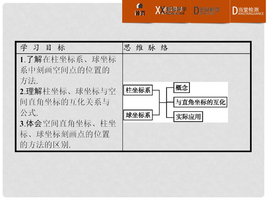 高中数学 第一章 坐标系 1.3 柱坐标系和球坐标系课件 北师大版选修44_第2页