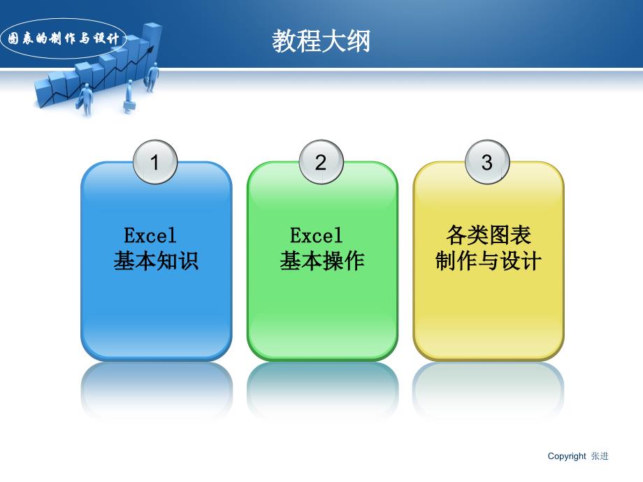 excel图表制作教材_第3页