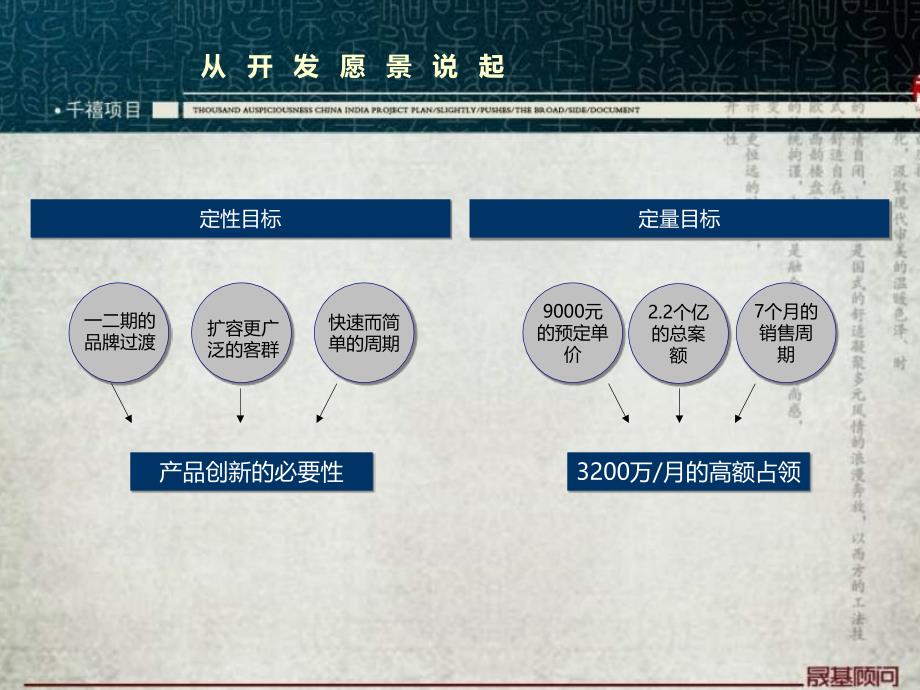 晟基顾问青岛某别墅项目营销推广方案_第2页