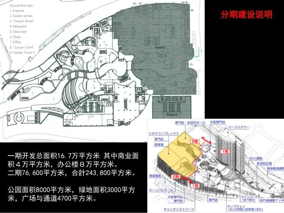 难波公园建筑及商业态分析ppt课件_第5页