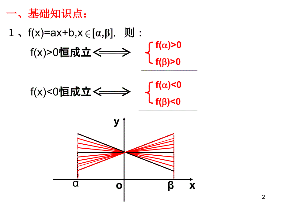 含参数的不等式恒成立问题的解法_第2页