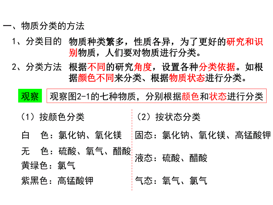 九年级上第二章第一节课件_第2页