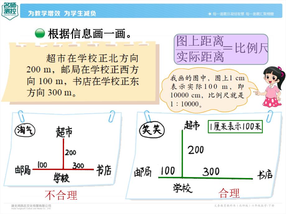 第3课时比例尺_第3页