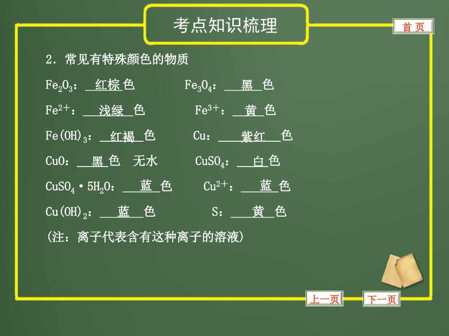 中考化学复习精品课件专题24物质的检验与鉴别_第3页