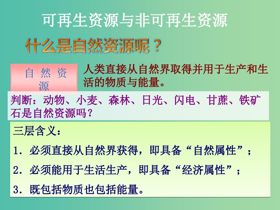 八年级地理上册 第三章 第一节 自然资源的基本特征课件 （新版）新人教版.ppt_第4页